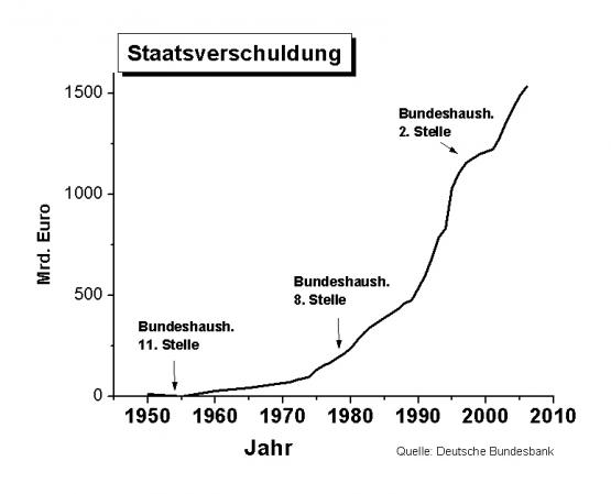 Bild Nr. 28336 - 201 mal gesehen