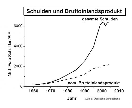 Bild Nr. 28337 - 181 mal gesehen