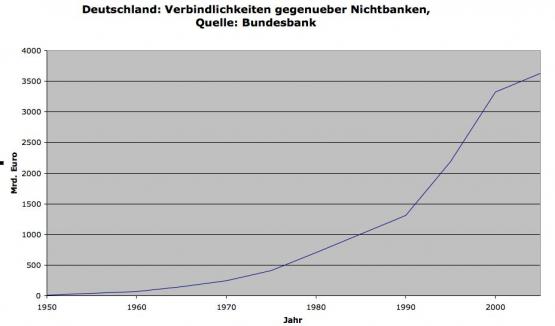 Bild Nr. 28464 - 204 mal gesehen