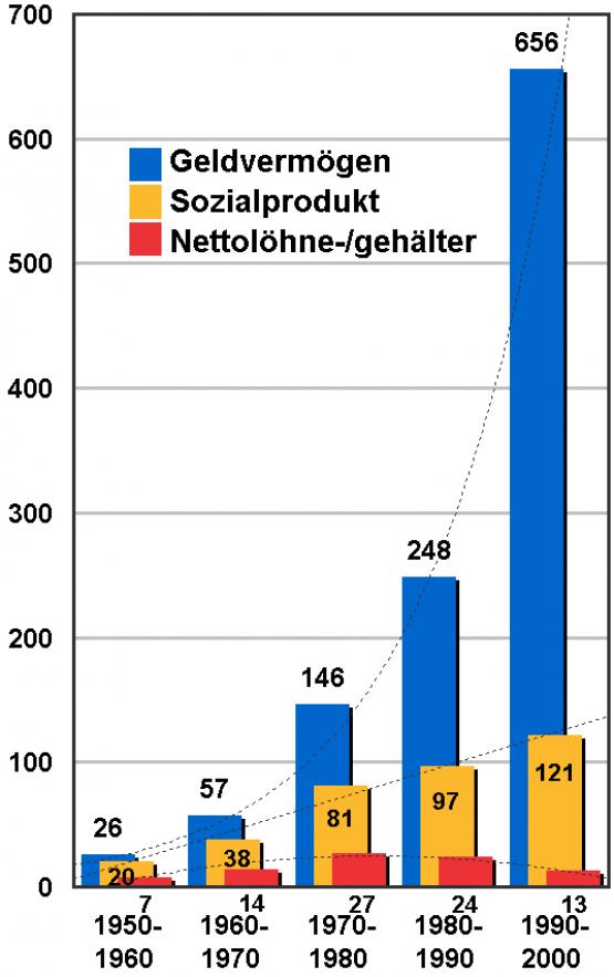 Bild Nr. 29264 - 191 mal gesehen