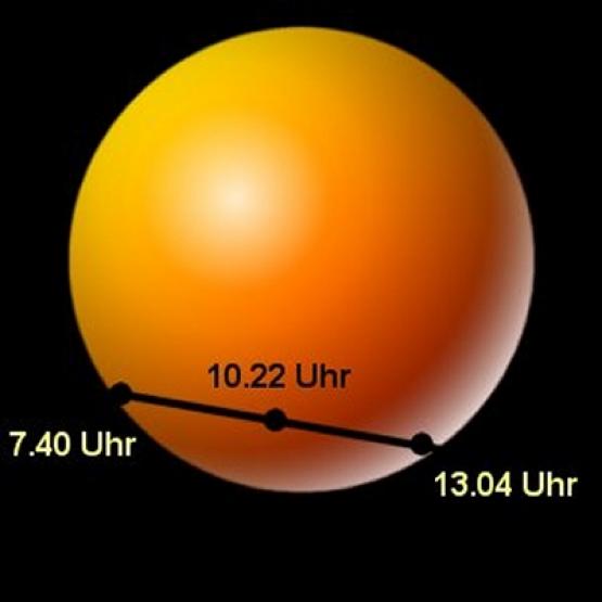 Bild Nr. 4189 - 306 mal gesehen